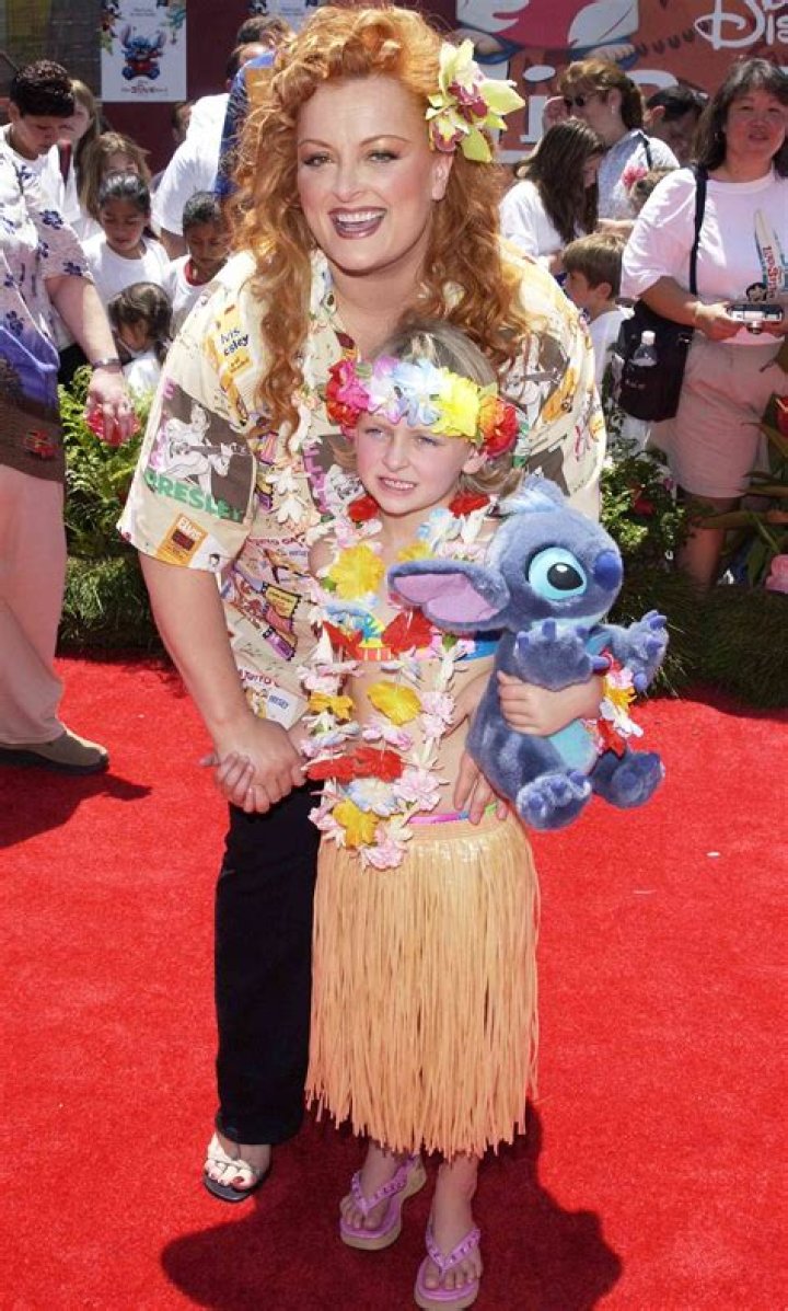 Grace Pauline Kelley: The Graceful Style Icon